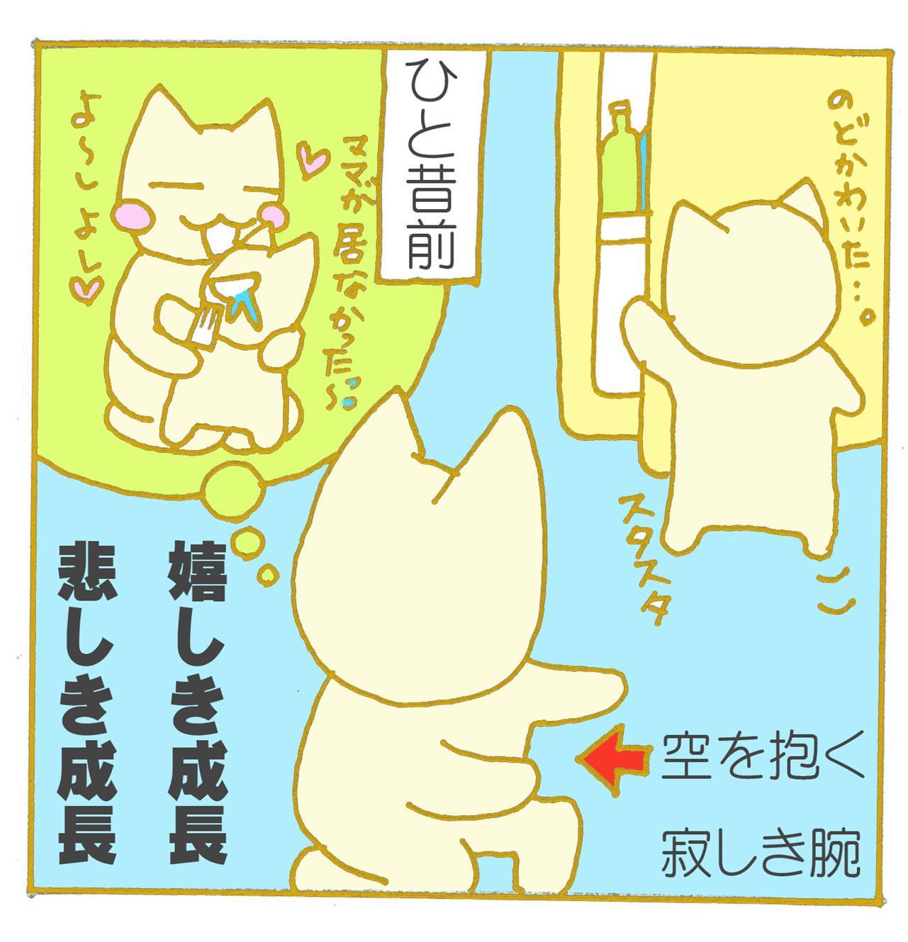 嬉しき成長・悲しき成長